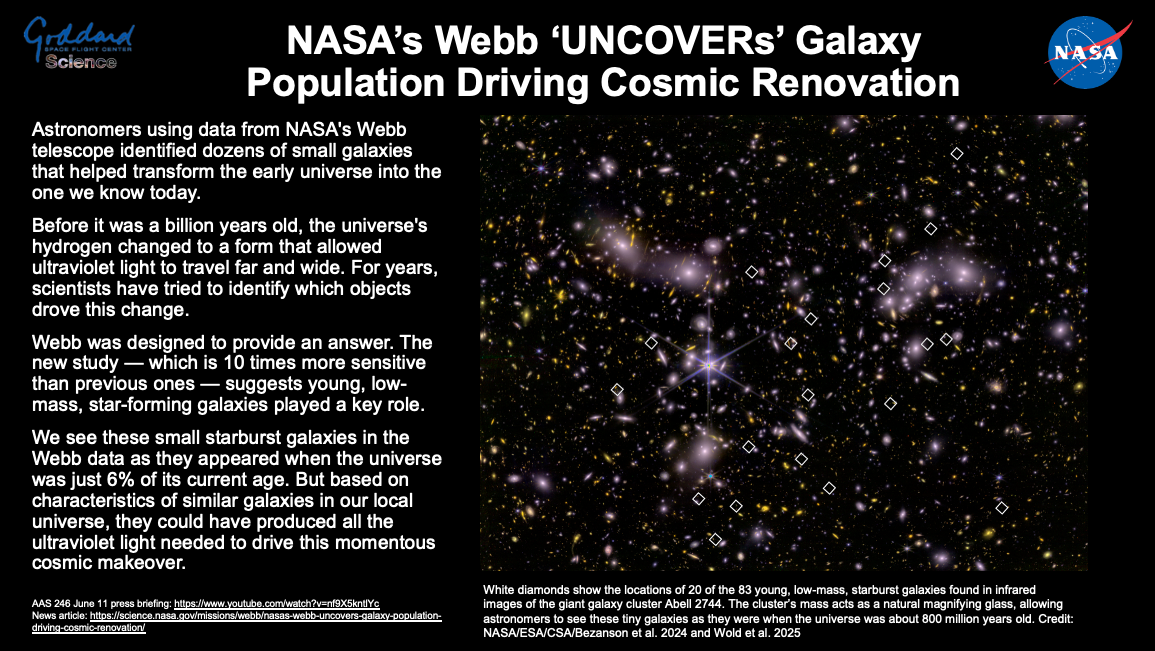 Research thumbnail: NASA's Webb UNCOVERs Galaxy Population Driving Cosmic Renovation