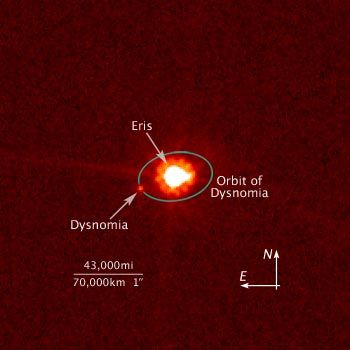 Hubble image of Eris and Dysnomia